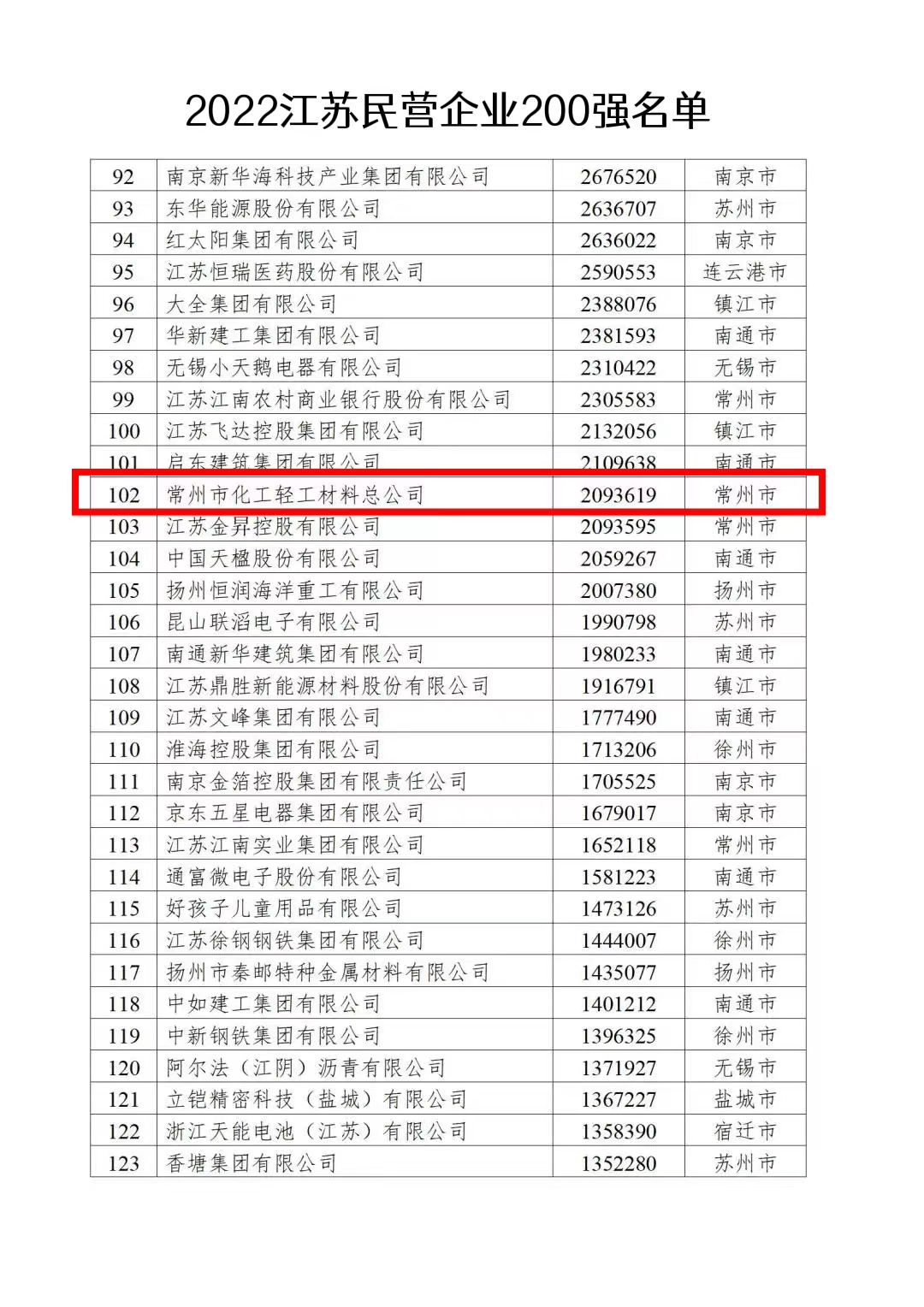 微信图片_20220926110422.jpg